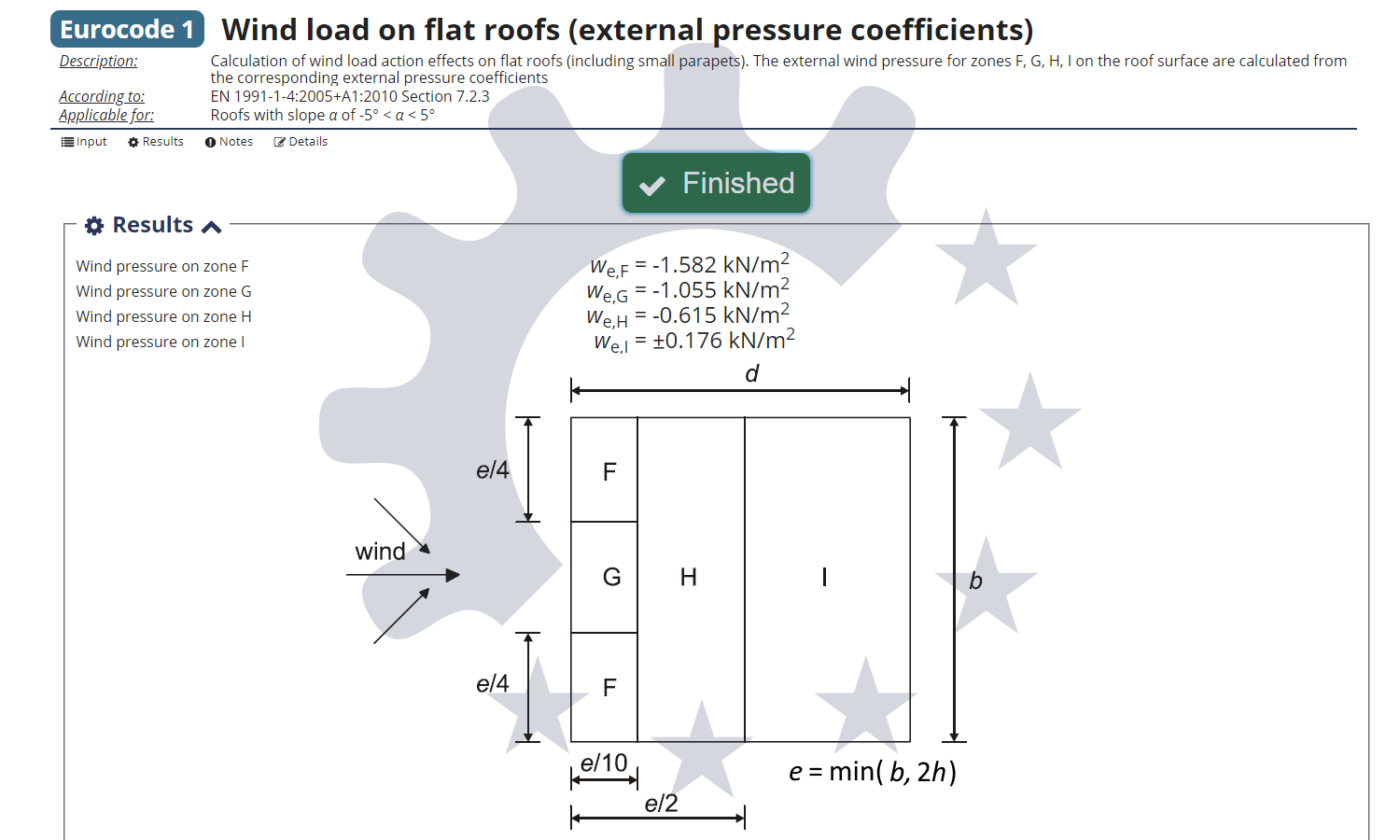Wind pressure